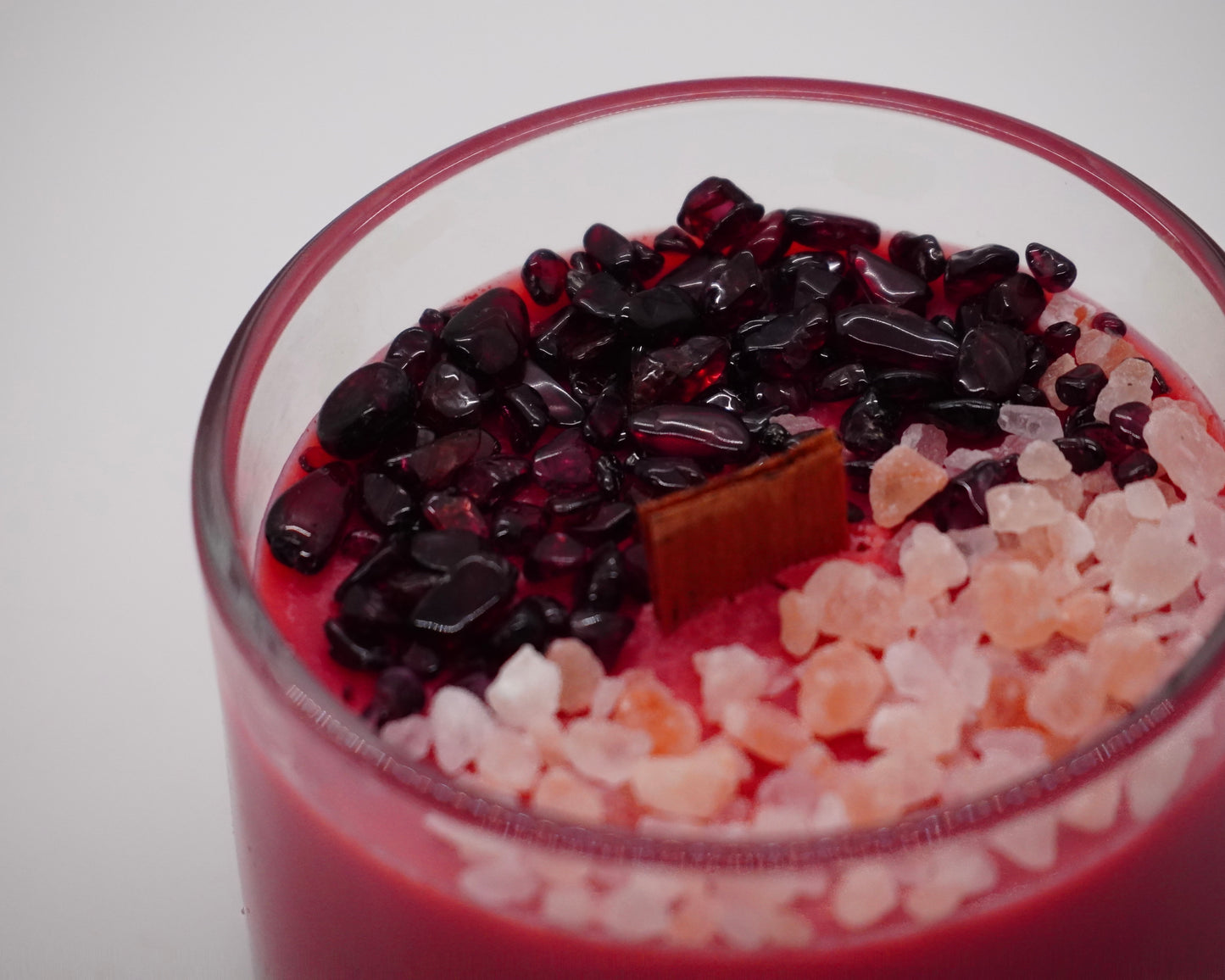 Grounding Garnet